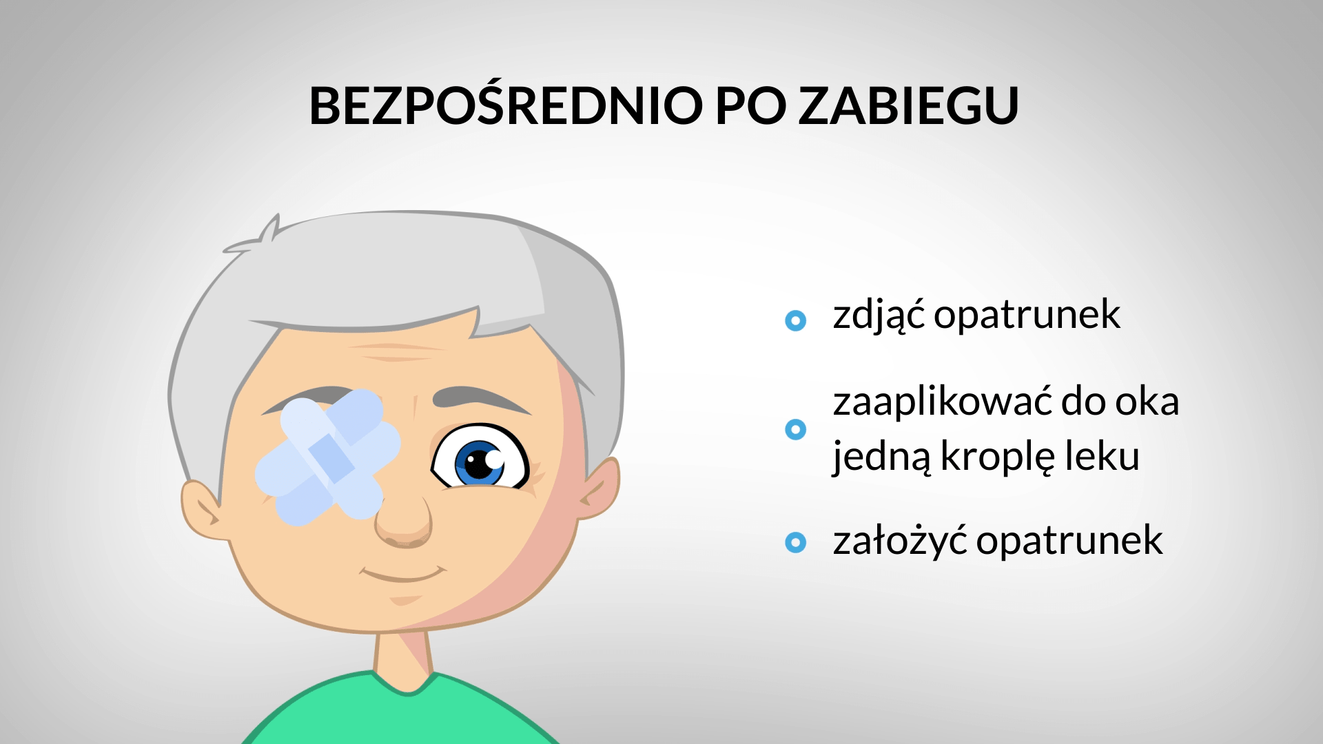 Zaćma zalecenia po zabiegu OneDayClinic